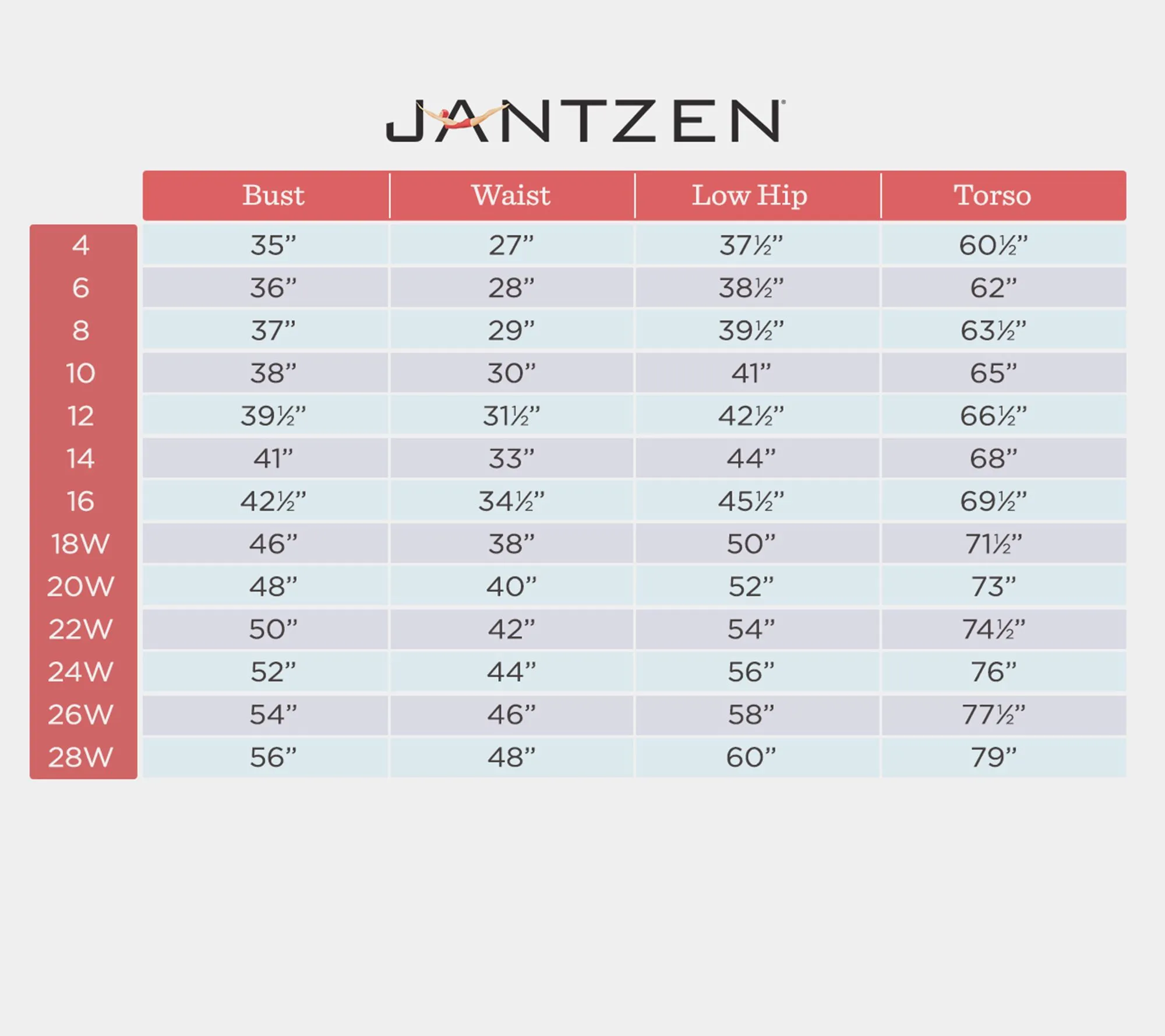 "As Is" Jantzen High Neck Tankini with Skirted Bottom