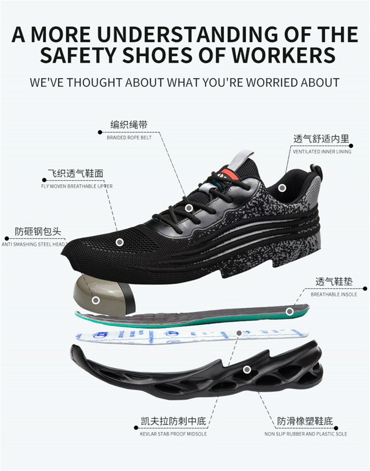 Breathable Working Shoes Anti Smash Anti Pierce Safety Shoes Steel Toes Sneakers